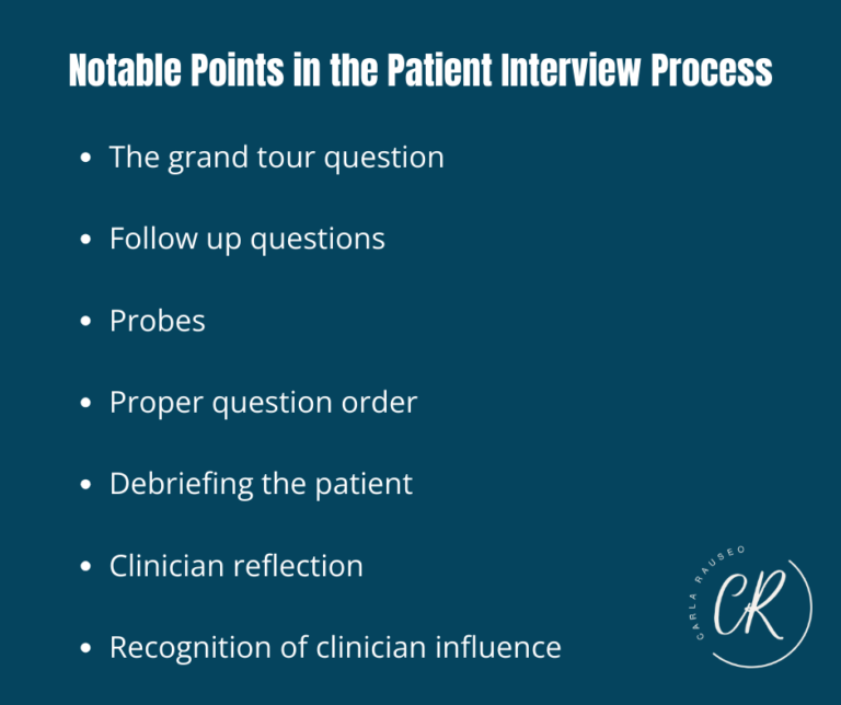 Points to consider in the patient interview