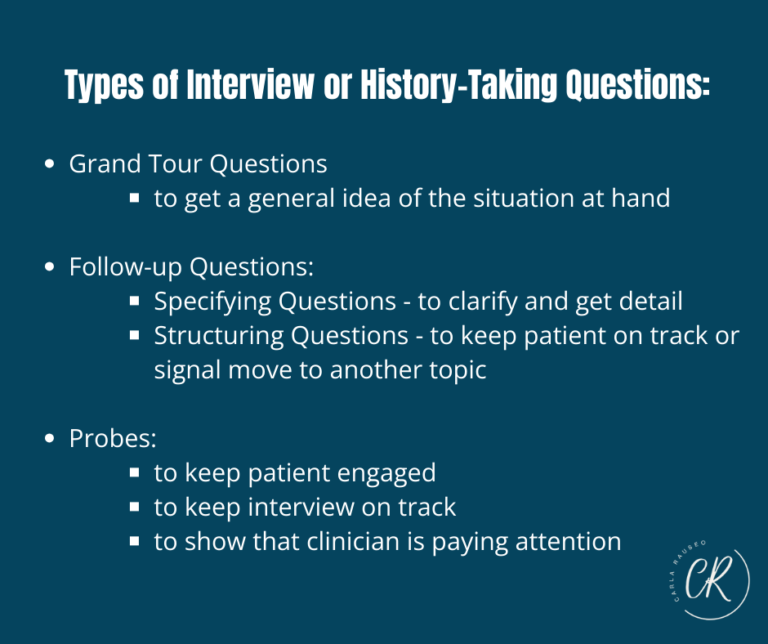 Types of patient interview questions